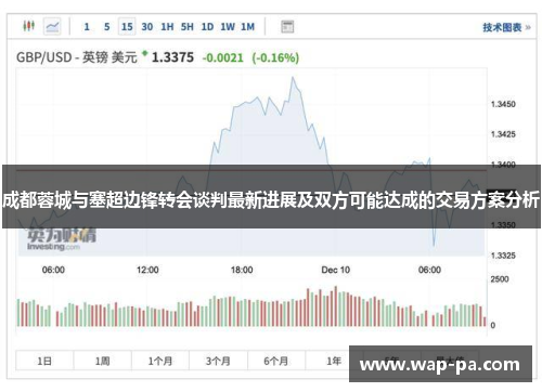 成都蓉城与塞超边锋转会谈判最新进展及双方可能达成的交易方案分析