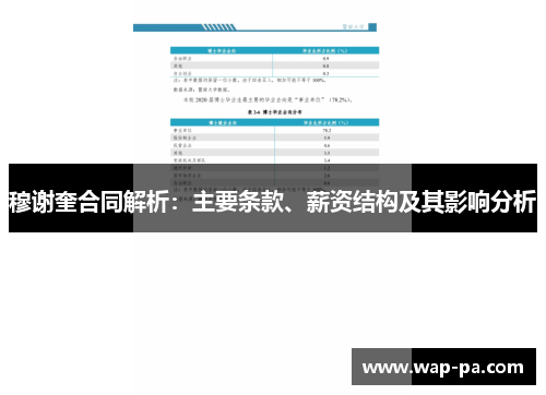穆谢奎合同解析:主要条款、薪资结构及其影响分析 穆谢奎合同解析:主要条款、薪资结构及其影响分析