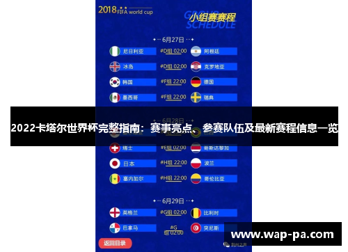 2022卡塔尔世界杯完整指南：赛事亮点、参赛队伍及最新赛程信息一览