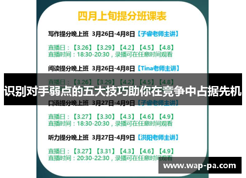 识别对手弱点的五大技巧助你在竞争中占据先机 识别对手弱点的五大技巧助你在竞争中占据先机