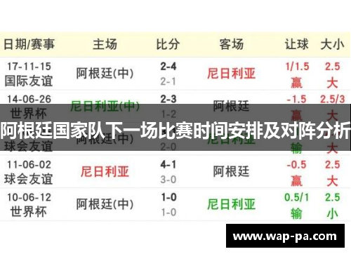 阿根廷国家队下一场比赛时间安排及对阵分析 阿根廷国家队下一场比赛时间安排及对阵分析