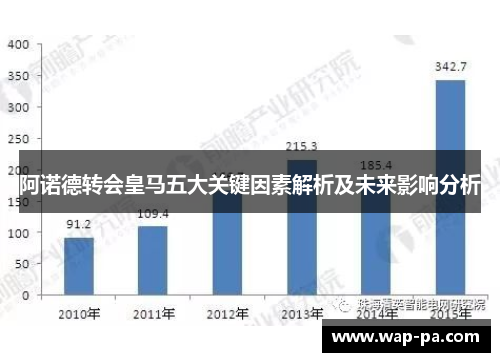阿诺德转会皇马五大关键因素解析及未来影响分析 阿诺德转会皇马五大关键因素解析及未来影响分析