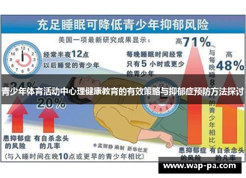 青少年体育活动中心理健康教育的有效策略与抑郁症预防方法探讨 青少年体育活动中心理健康教育的有效策略与抑郁症预防方法探讨