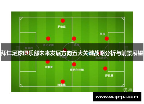 拜仁足球俱乐部未来发展方向五大关键战略分析与前景展望