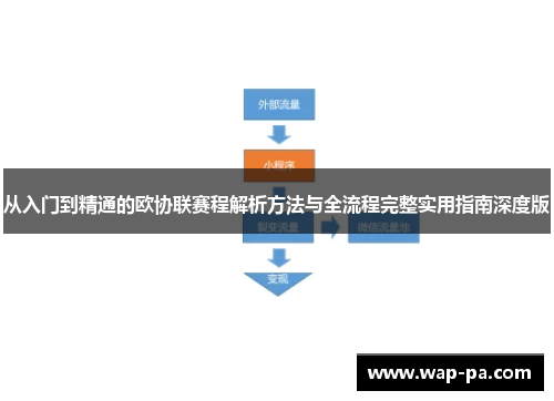 从入门到精通的欧协联赛程解析方法与全流程完整实用指南深度版 从入门到精通的欧协联赛程解析方法与全流程完整实用指南深度版