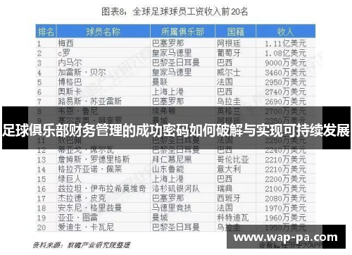 足球俱乐部财务管理的成功密码如何破解与实现可持续发展