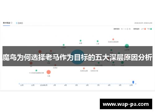 魔鸟为何选择老马作为目标的五大深层原因分析