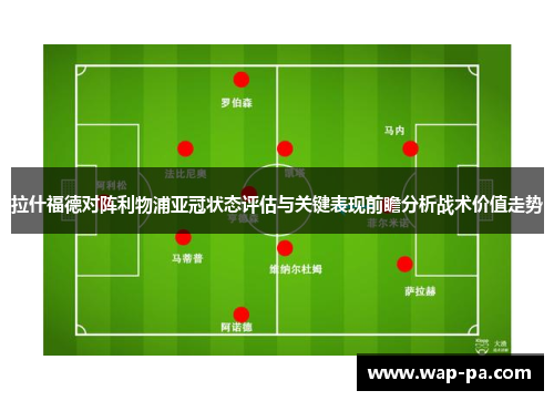 拉什福德对阵利物浦亚冠状态评估与关键表现前瞻分析战术价值走势